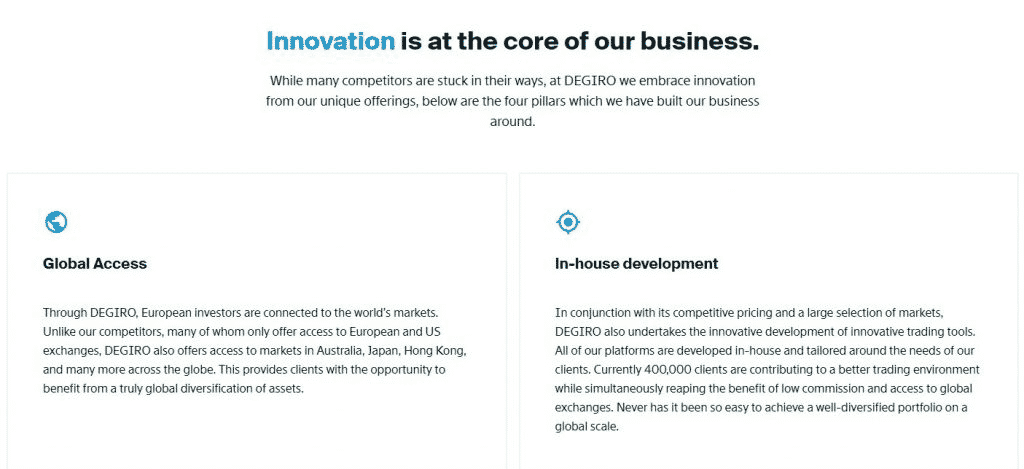 Trading Platform Features