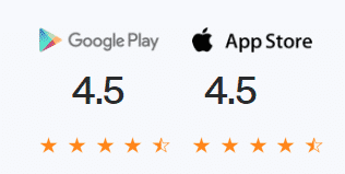 DEGIRO Mobile Trading App Ratings
